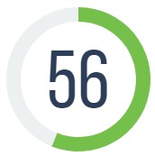 CSRHub ESG Ratings