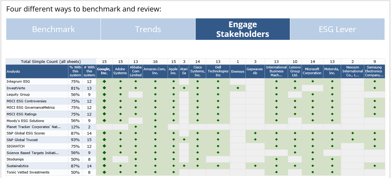 ESG Roadmap Engage banner 3